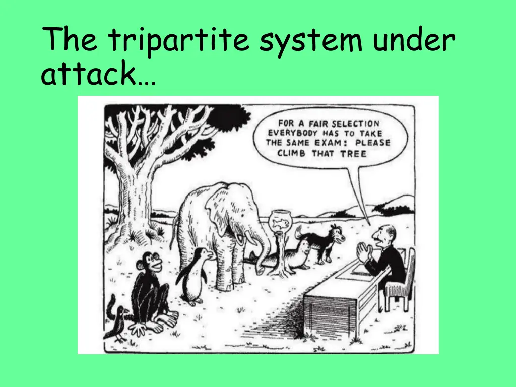 the tripartite system under attack