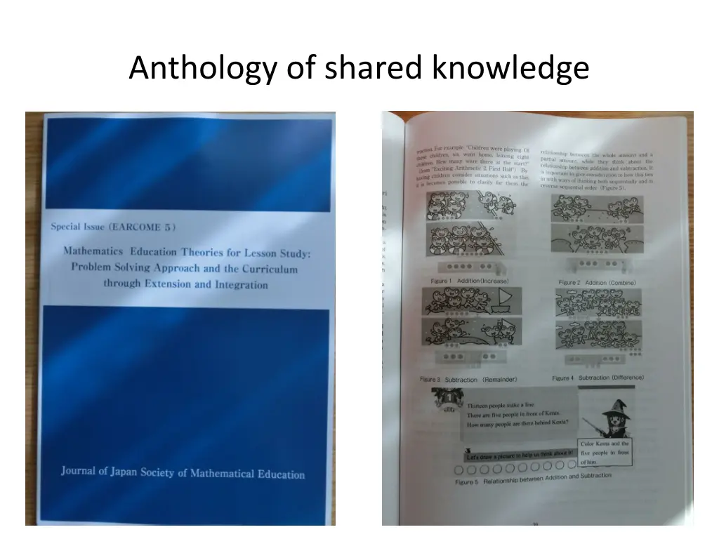 anthology of shared knowledge