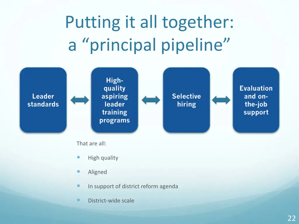 putting it all together a principal pipeline