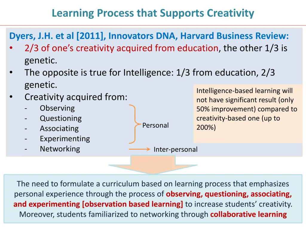 learning process that supports creativity