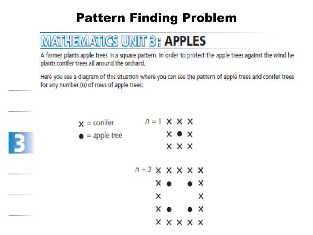 pattern finding problem