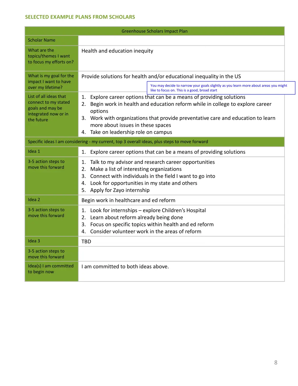 selected example plans from scholars 1