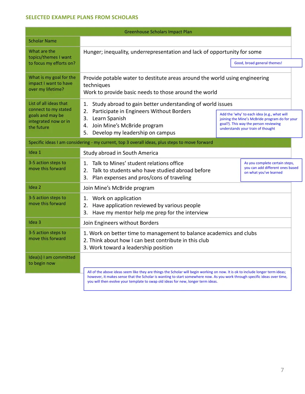 selected example plans from scholars