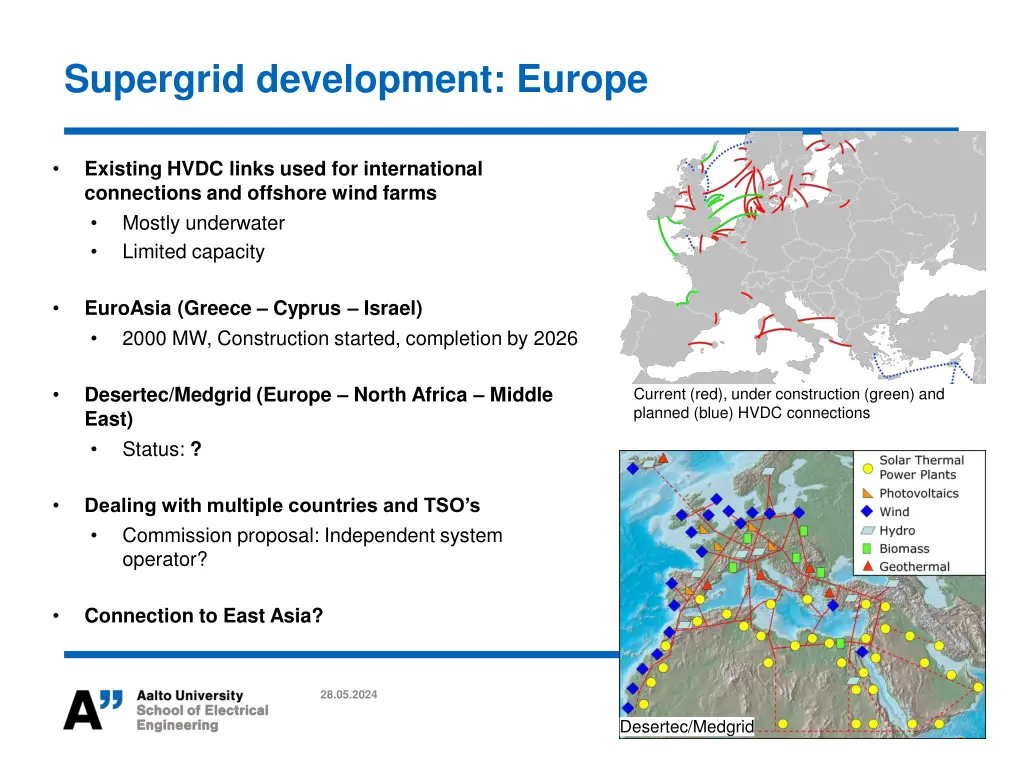 supergrid development europe