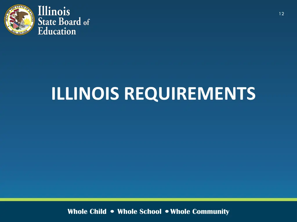 slide12