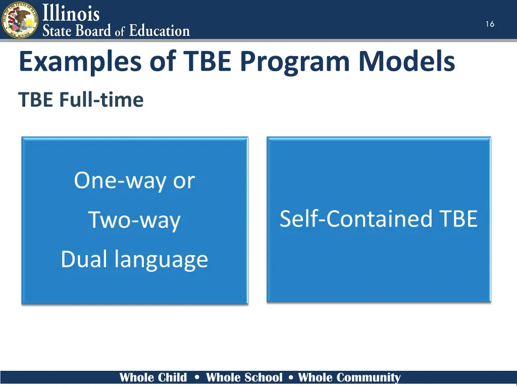 slide16