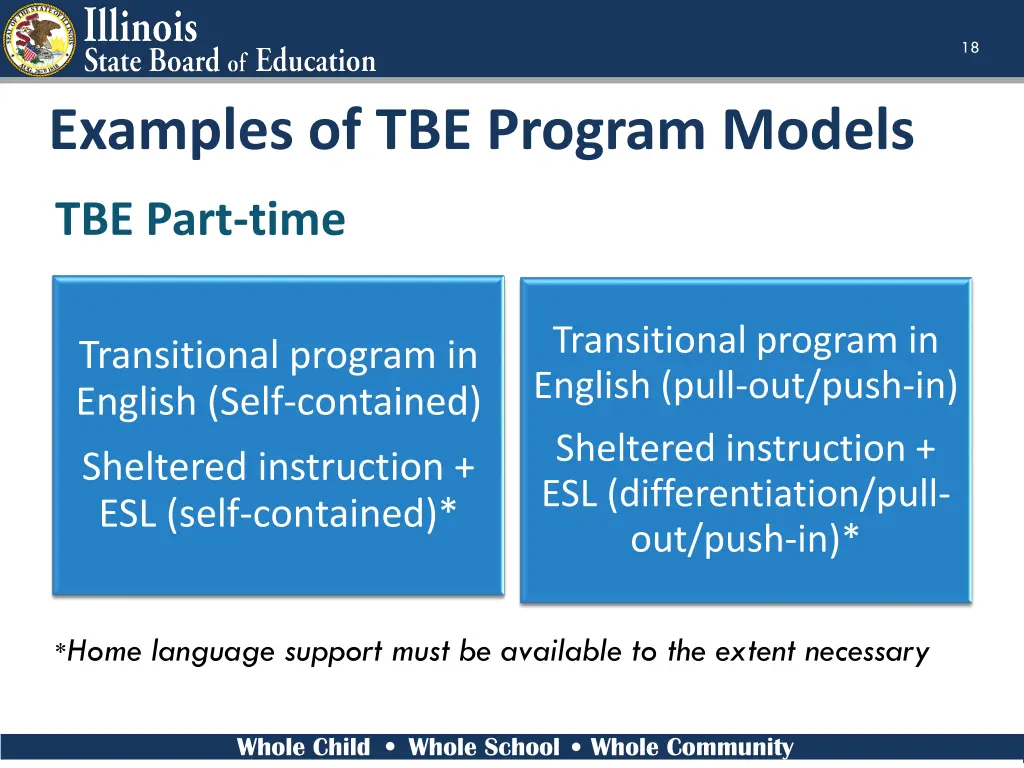slide18