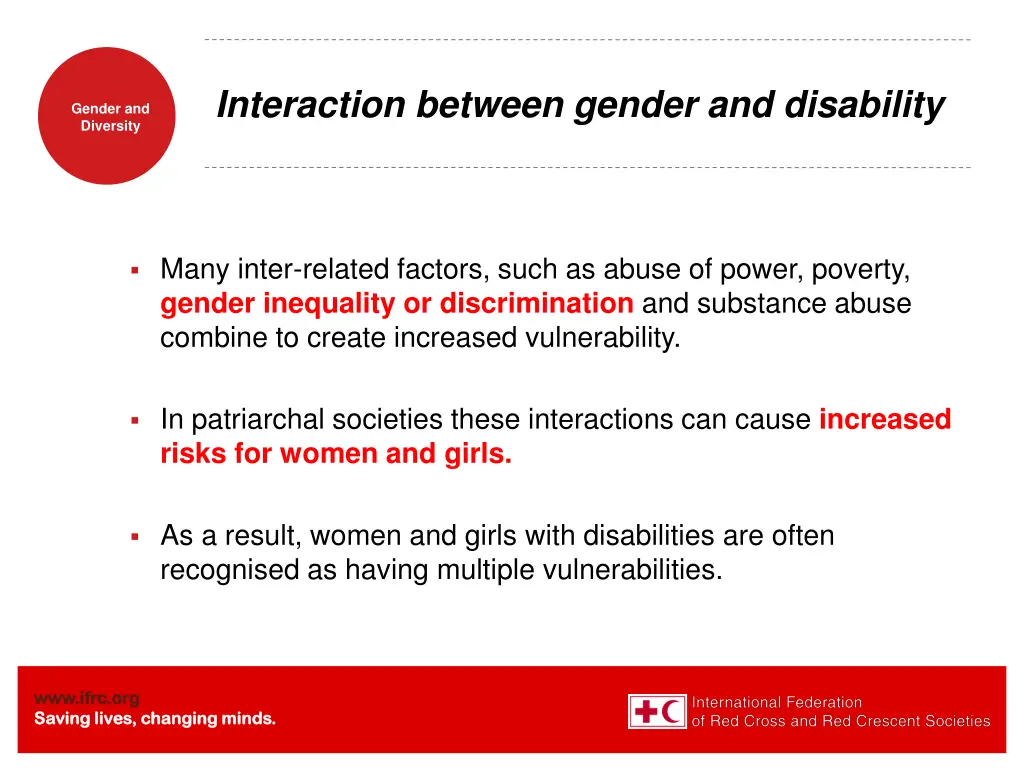 interaction between gender and disability 1