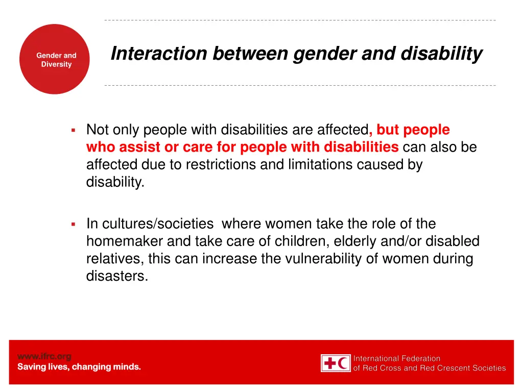 interaction between gender and disability 2