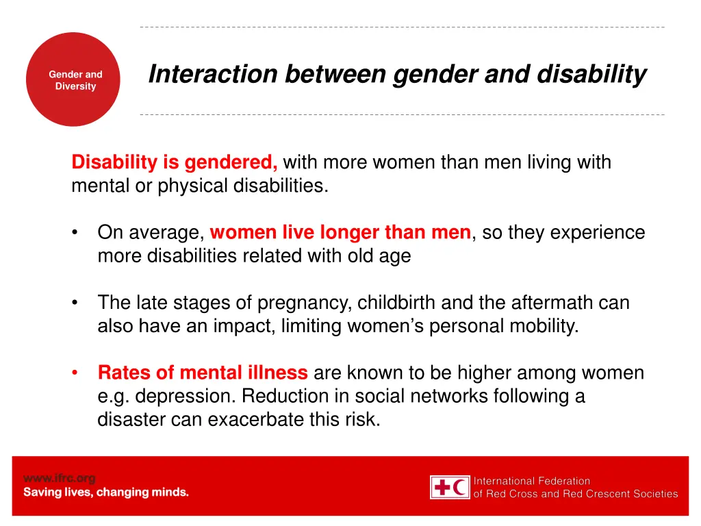 interaction between gender and disability