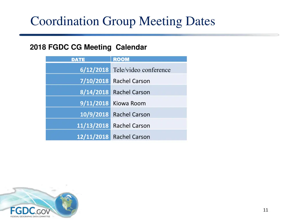 coordination group meeting dates