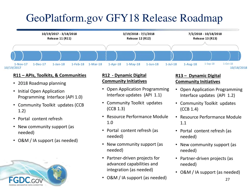 geoplatform gov gfy18 release roadmap