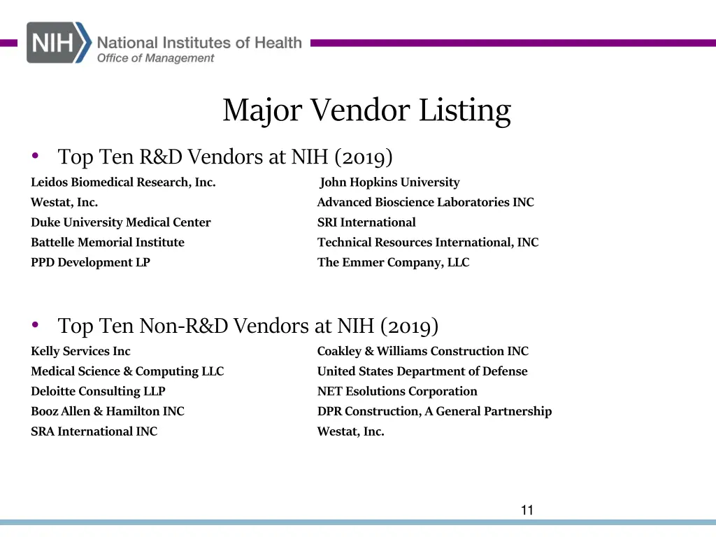 major vendor listing