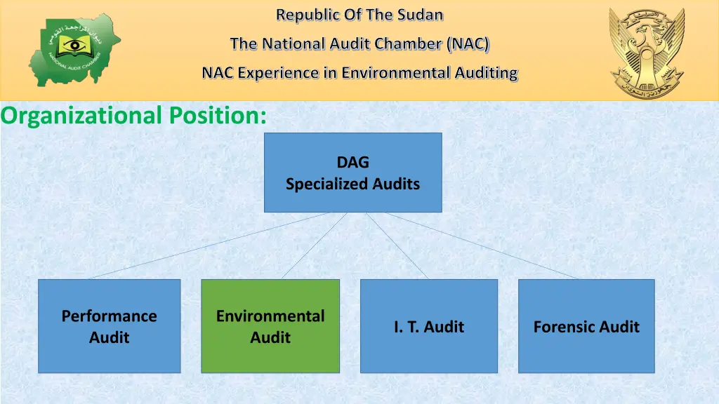republic of the sudan 4