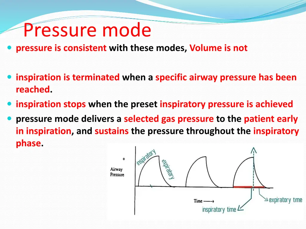 pressure mode pressure is consistent with these