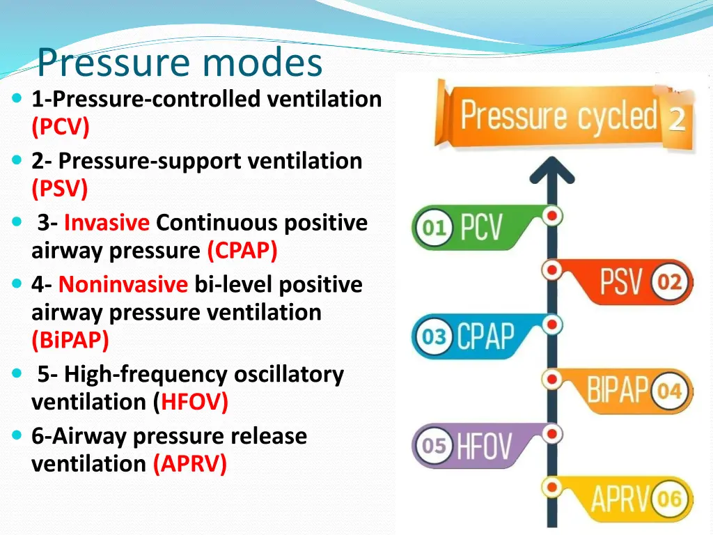 pressure modes 1 pressure controlled ventilation