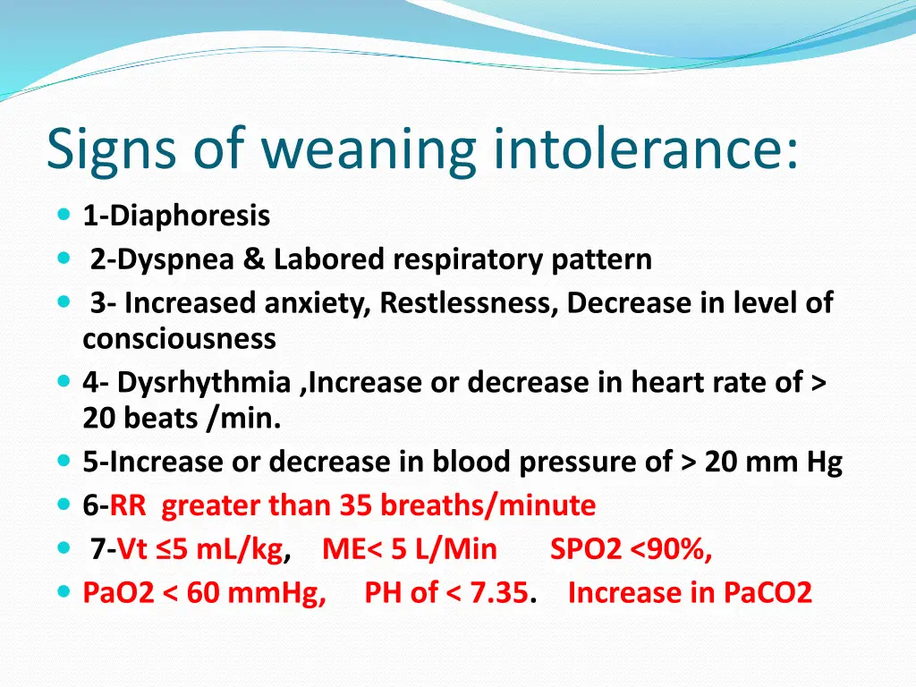 signs of weaning intolerance 1 diaphoresis