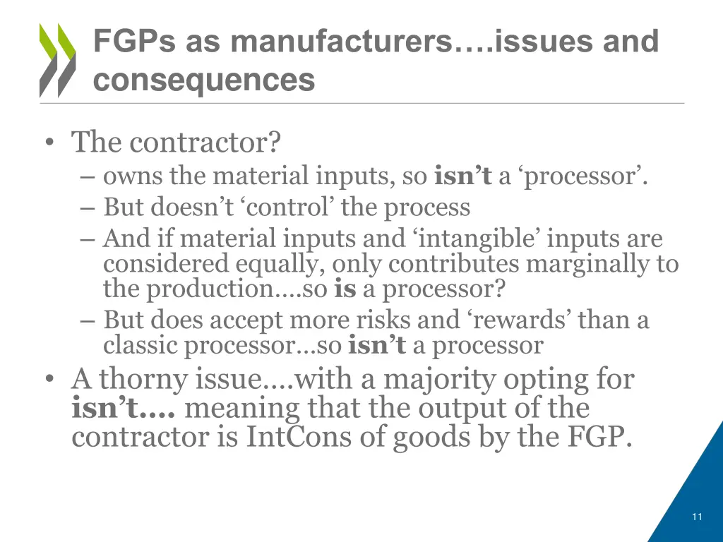 fgps as manufacturers issues and consequences