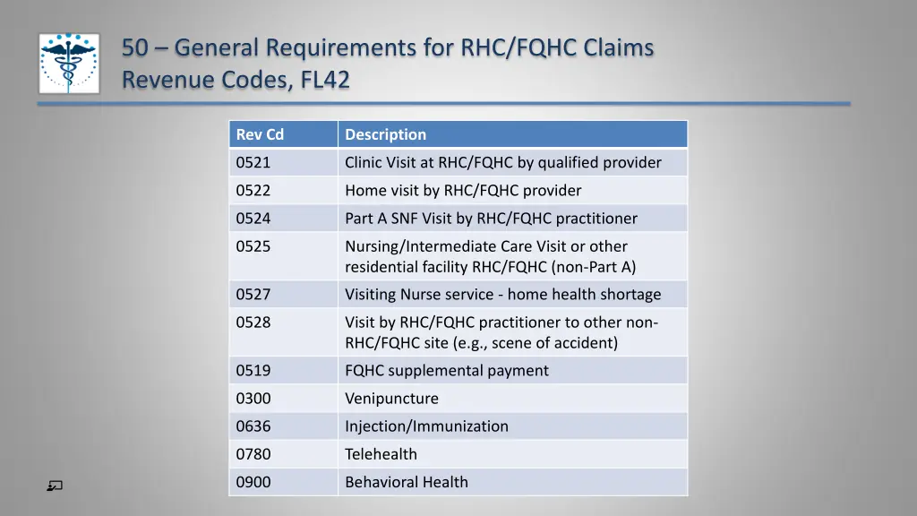 50 general requirements for rhc fqhc claims