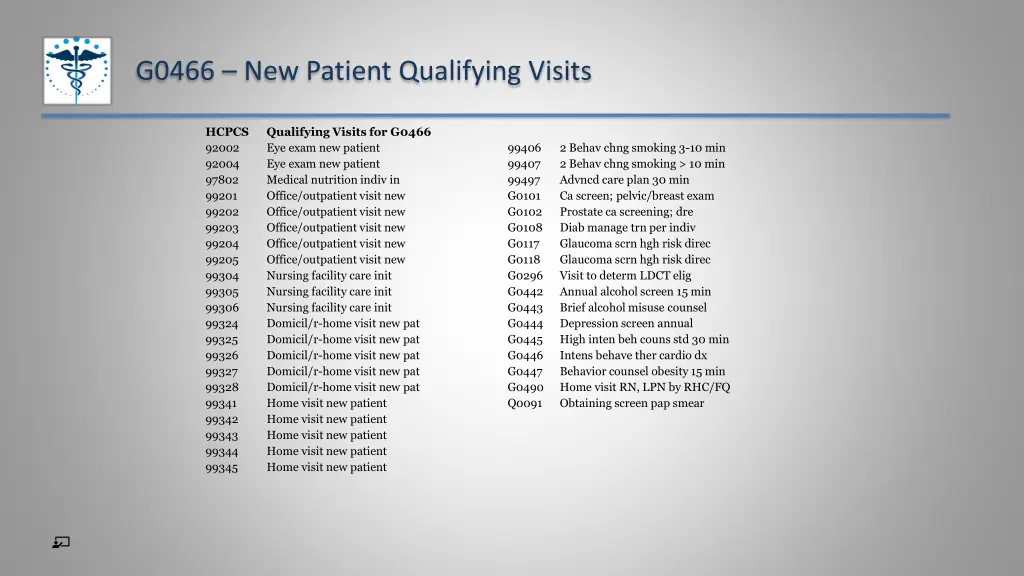 g0466 new patient qualifying visits