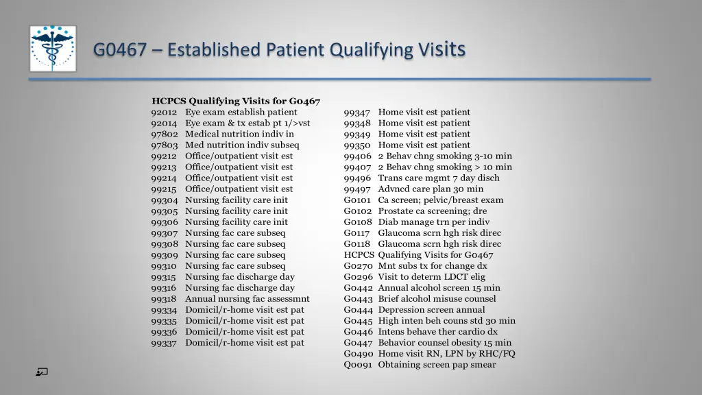 g0467 established patient qualifying vi sits