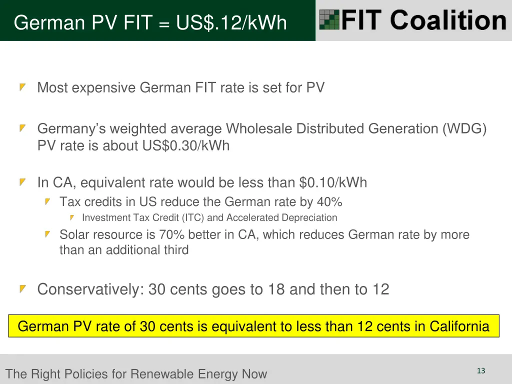 german pv fit us 12 kwh