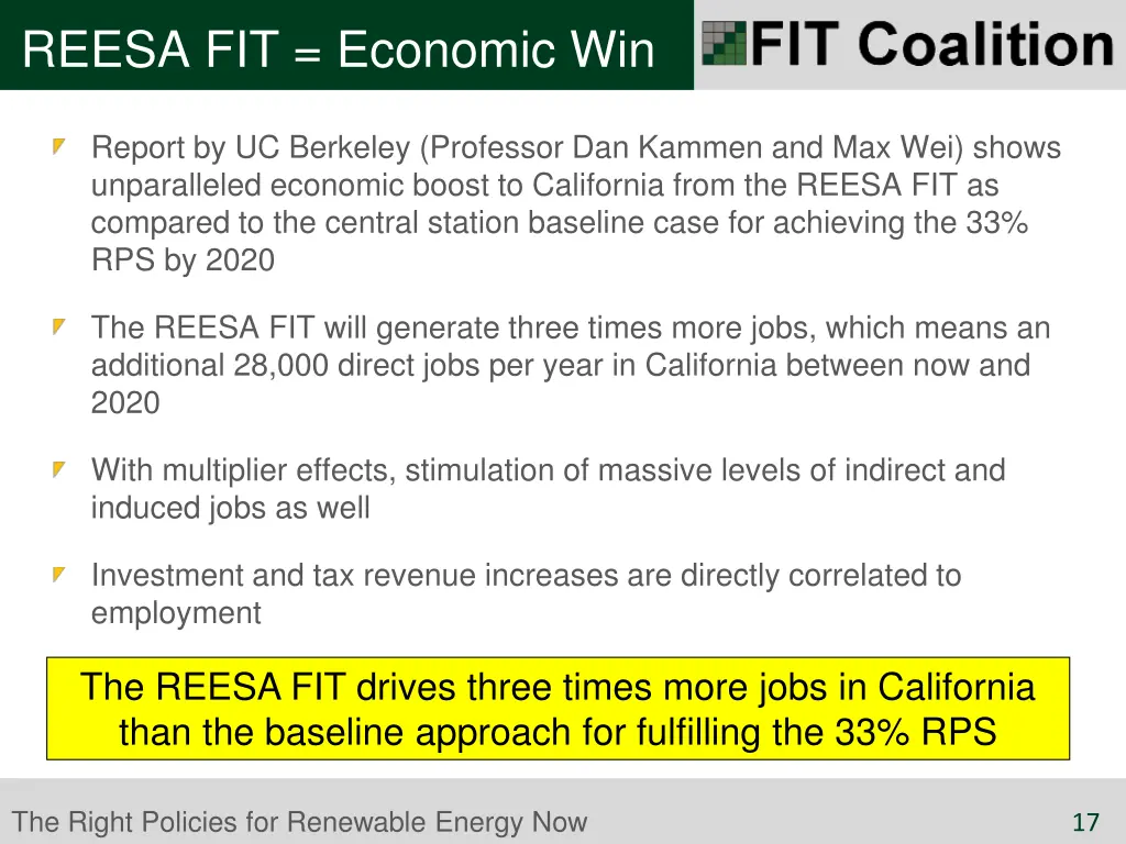 reesa fit economic win