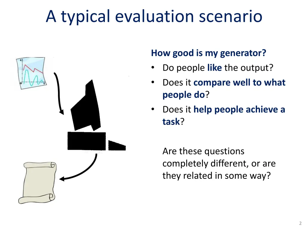 a typical evaluation scenario