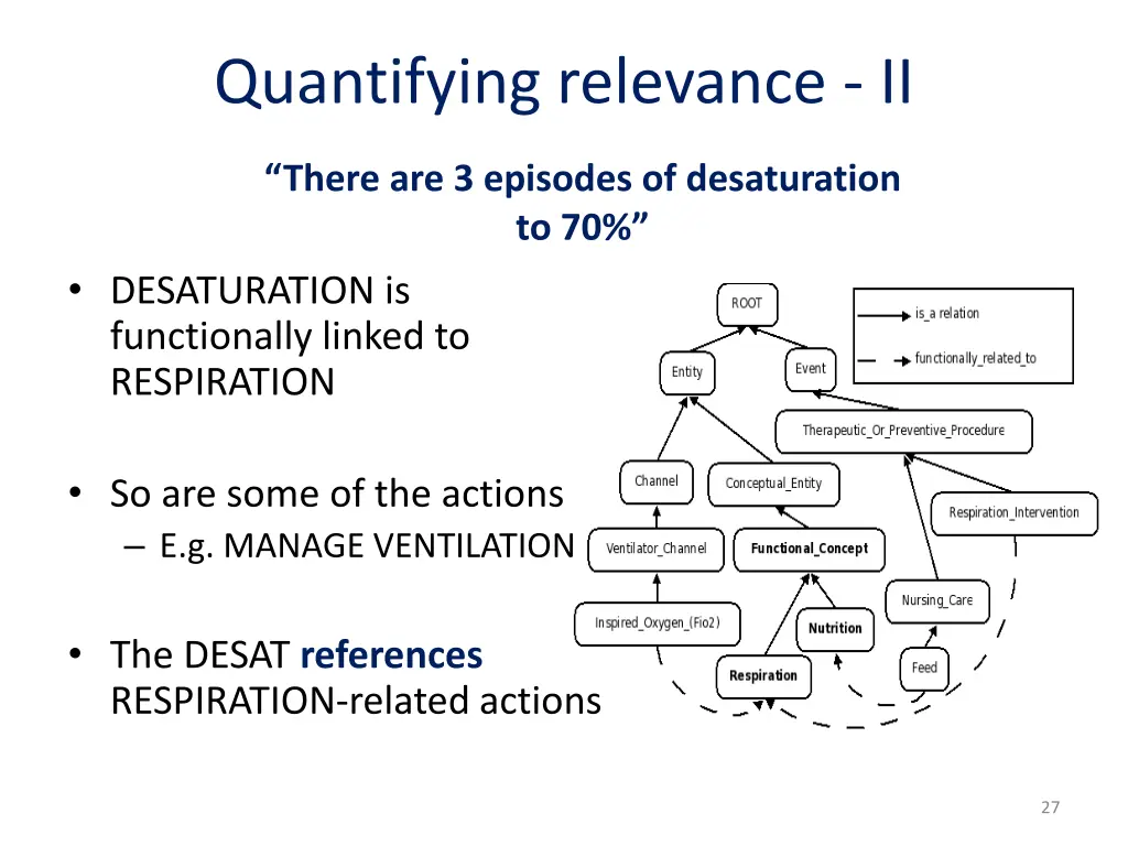 quantifying relevance ii
