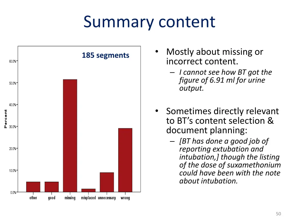 summary content