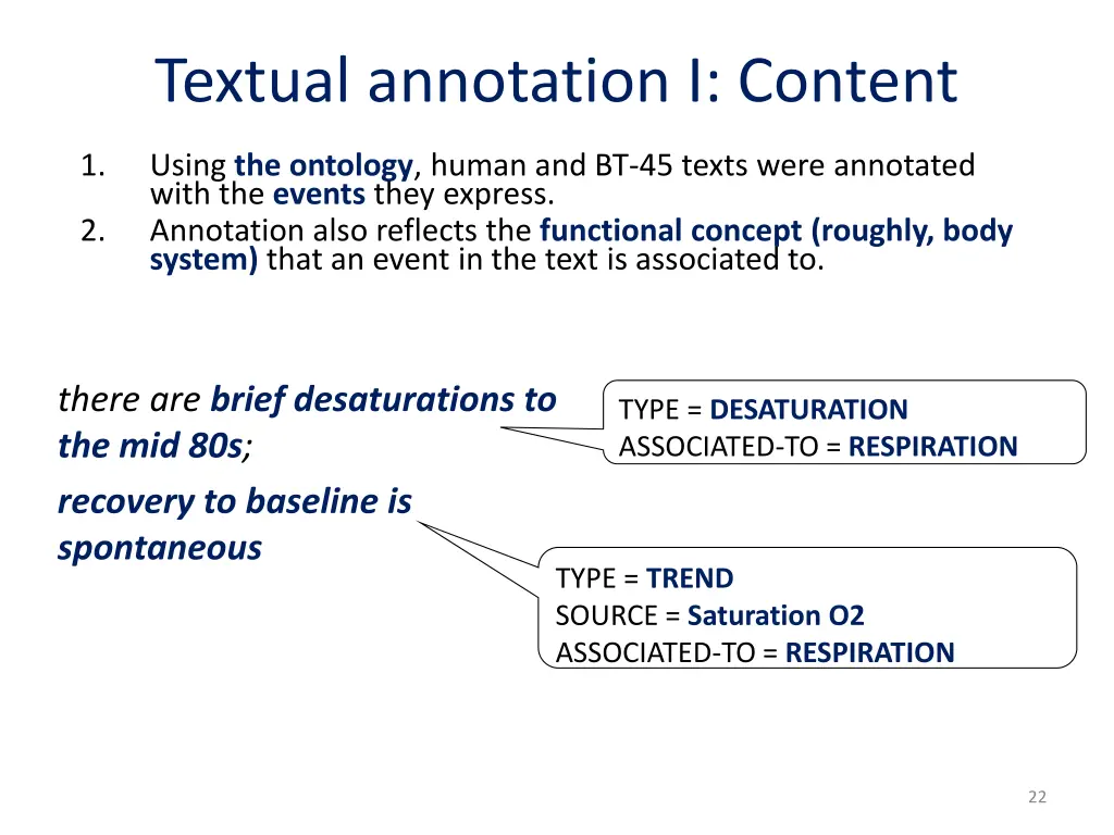 textual annotation i content