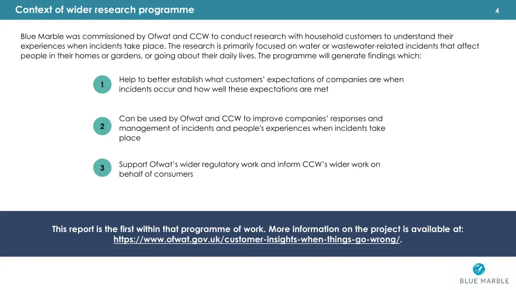 context of wider research programme
