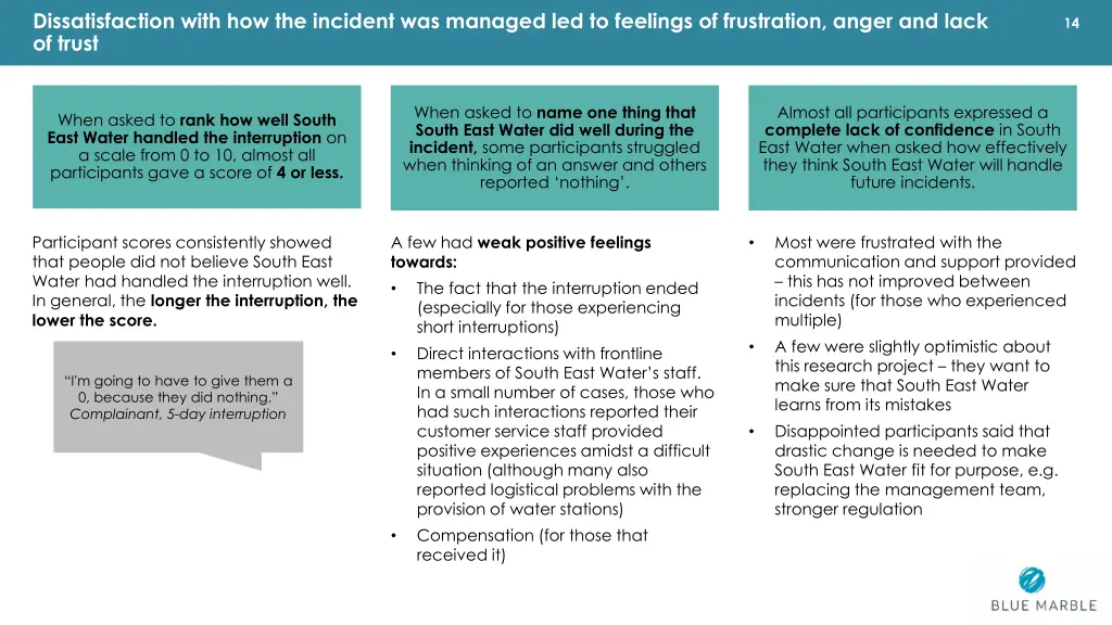 dissatisfaction with how the incident was managed