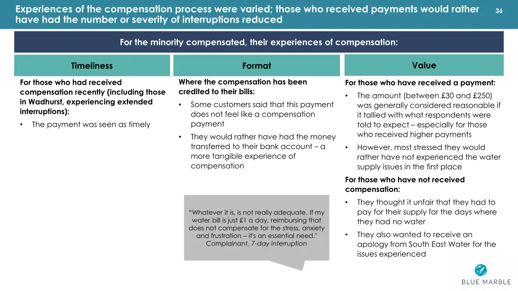 experiences of the compensation process were