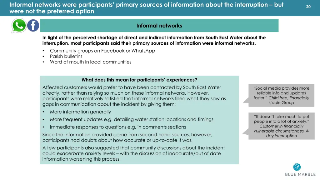 informal networks were participants primary