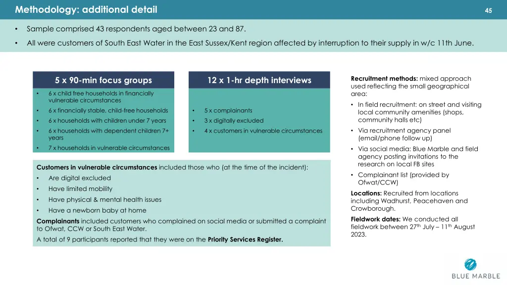 methodology additional detail