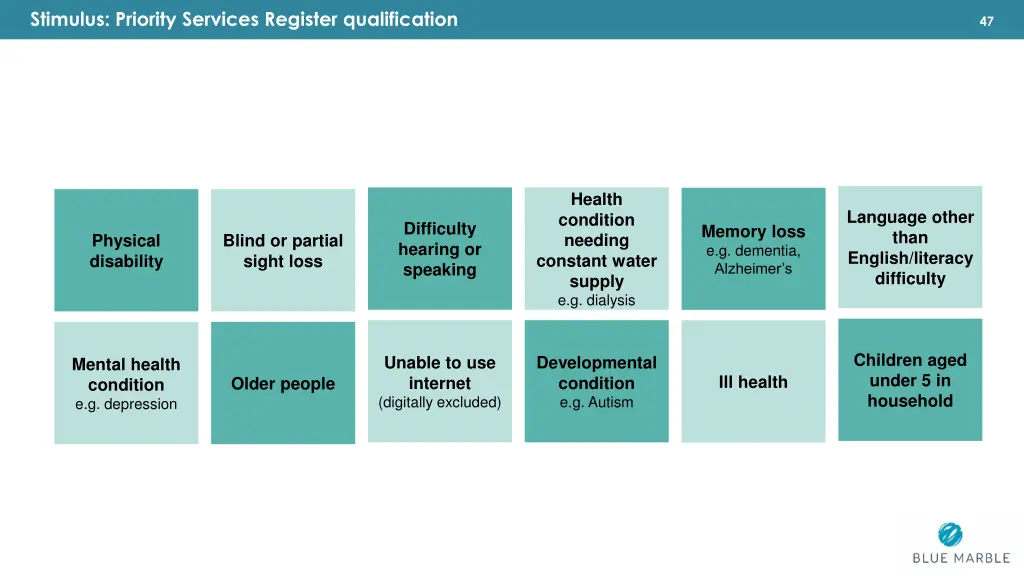 stimulus priority services register qualification