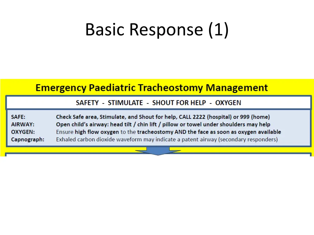 basic response 1