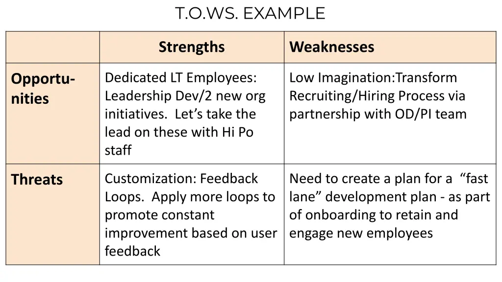 t o ws example