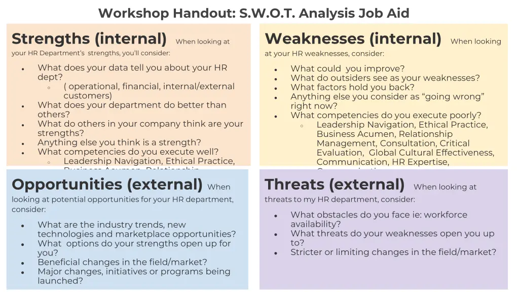 workshop handout s w o t analysis job aid
