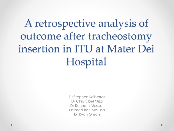a retrospective analysis of outcome after