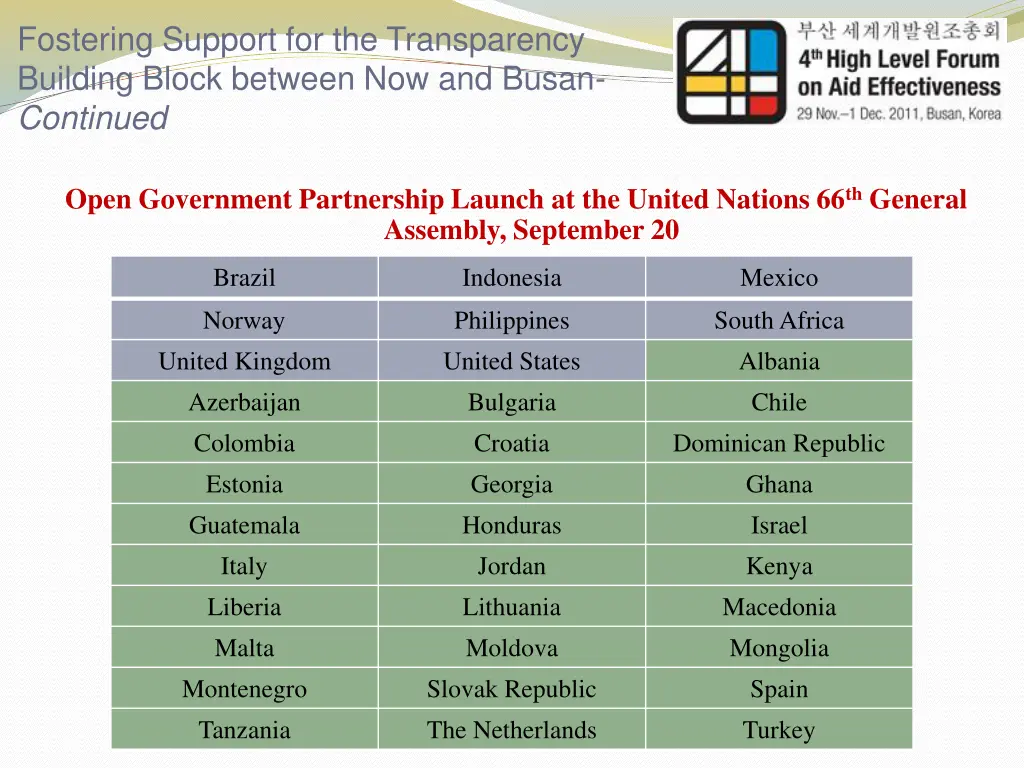 fostering support for the transparency building 1