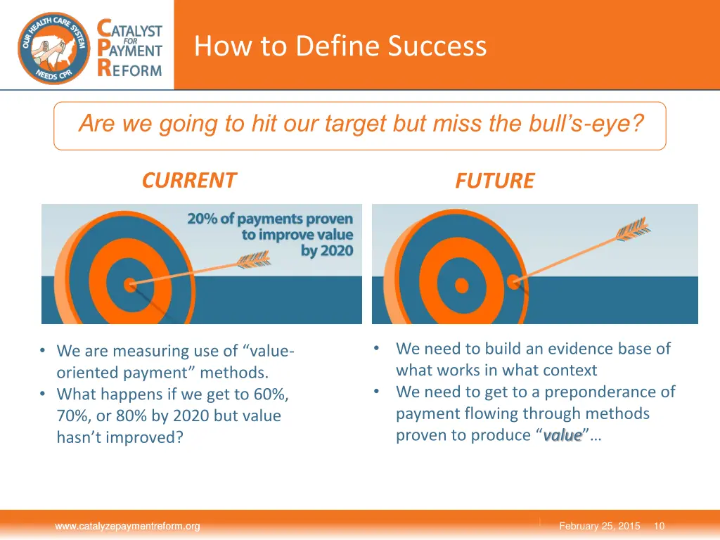how to define success