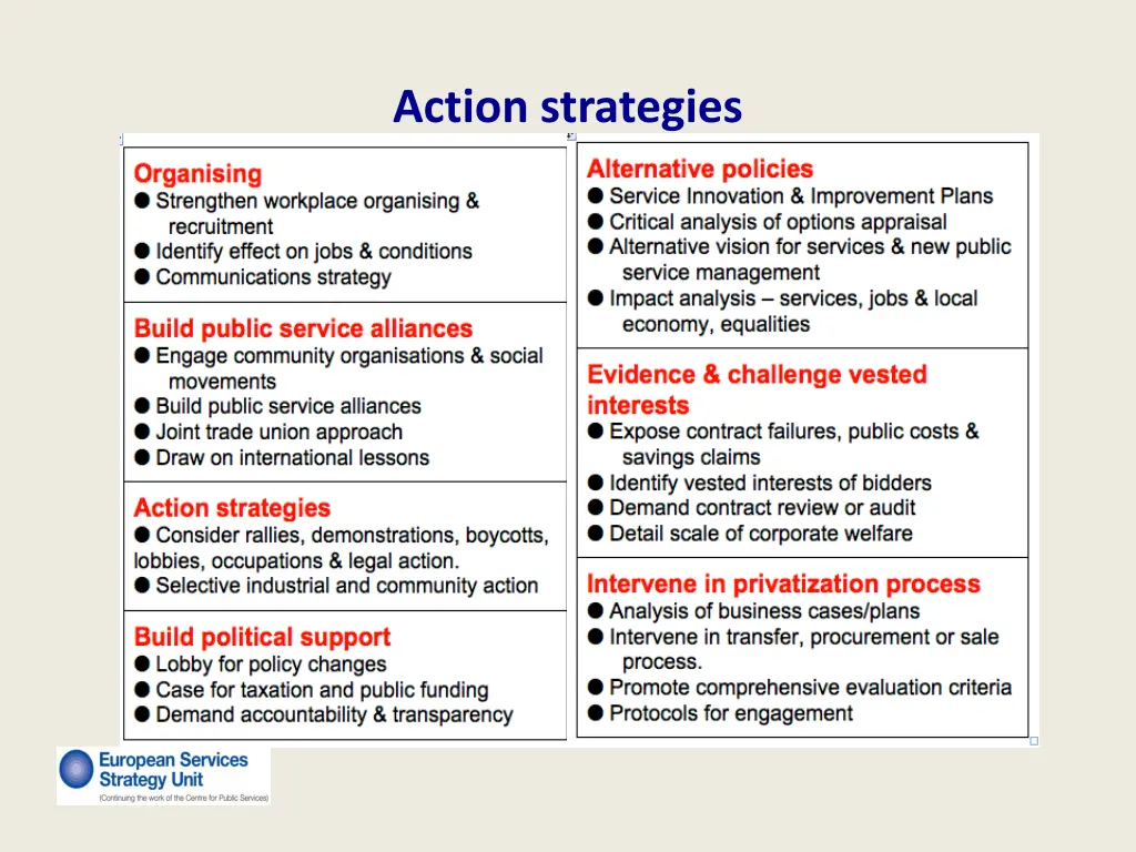 action strategies