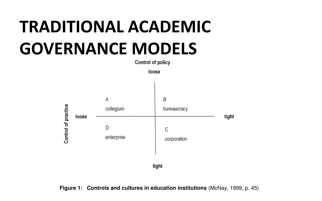 traditional academic governance models