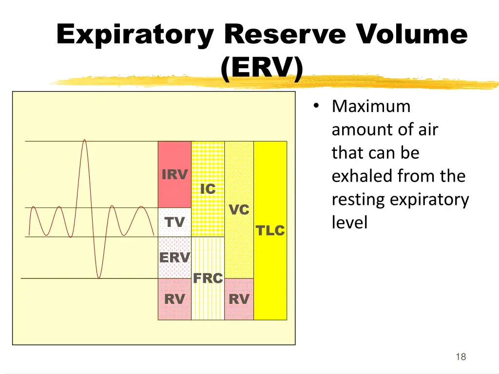 expiratory reserve volume erv