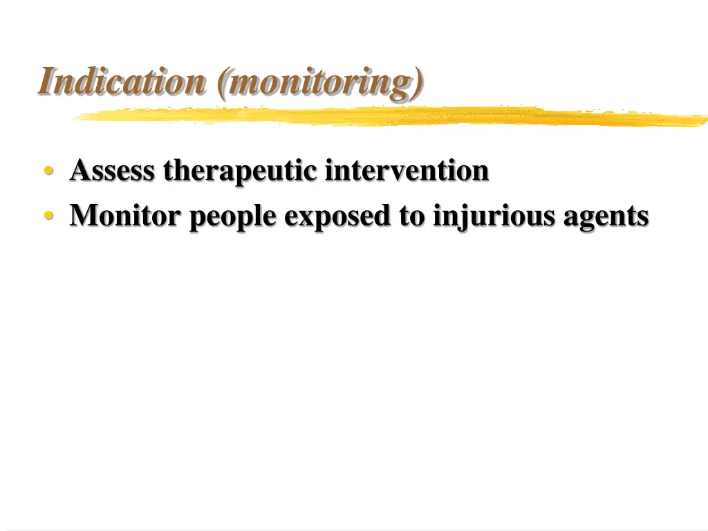 indication monitoring