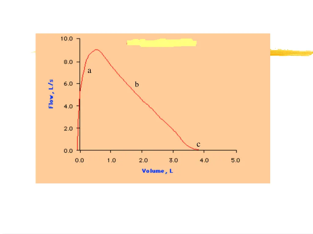 slide28