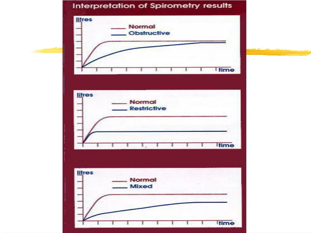 slide46