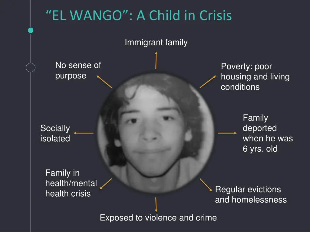 el wango a child in crisis